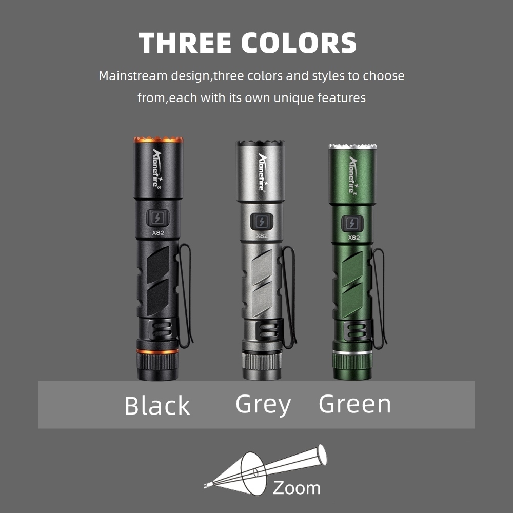 Street Fashion Blog - Torcia a penna LED Zoom Mini