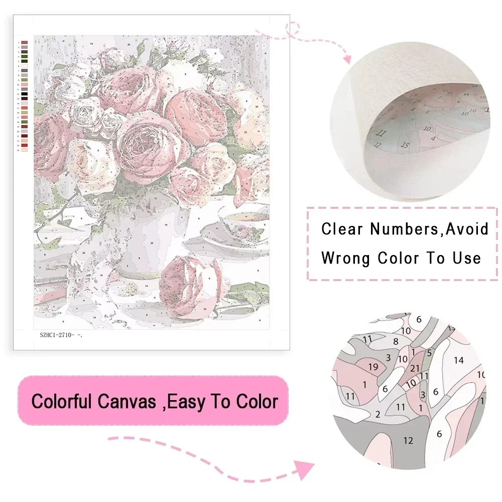 Kit di pittura a numeri fai da - Street Fashion Blog recensione e prezzo